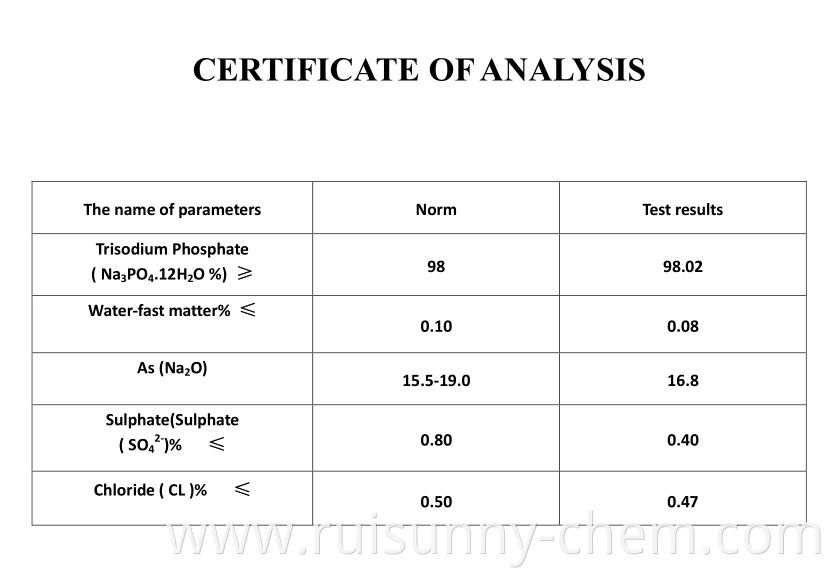 TSP COA